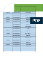 Form-Offline-ubm Upt Puskesmas Nanga Bulan Oktober 2023