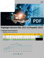 AKUISISI OKT 2022 & PROYEKSI 2023 (2)