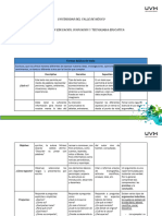 A3-E8 Cuadro Comparativo