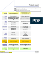 DG-PL-03 Plan de Control Operacional 3 Proc Mano de Obra Eventual