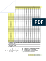 Confiabilidad de Instrumento Clases Tfm2 2024 (1)