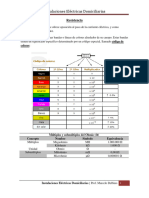 Resistencia