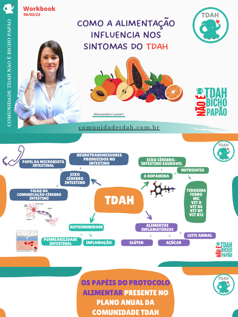 Alimentação e TDAH: Guia Prático | PDF | Transtorno de déficit de ...
