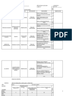 Plan de Evaluación Castellano 3° Año.