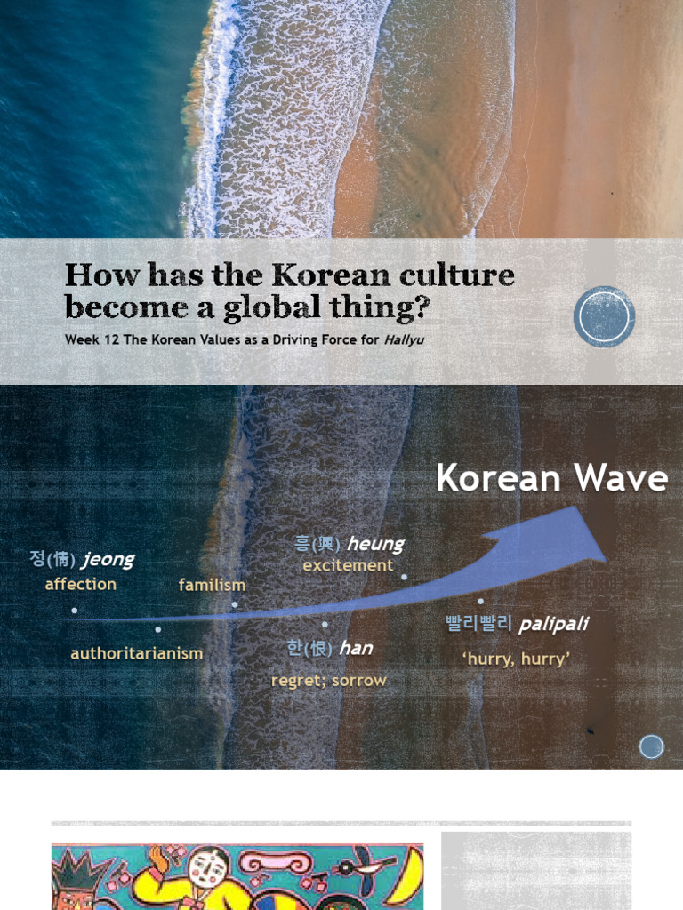 korean-values-pdf-behavioural-sciences-psychology