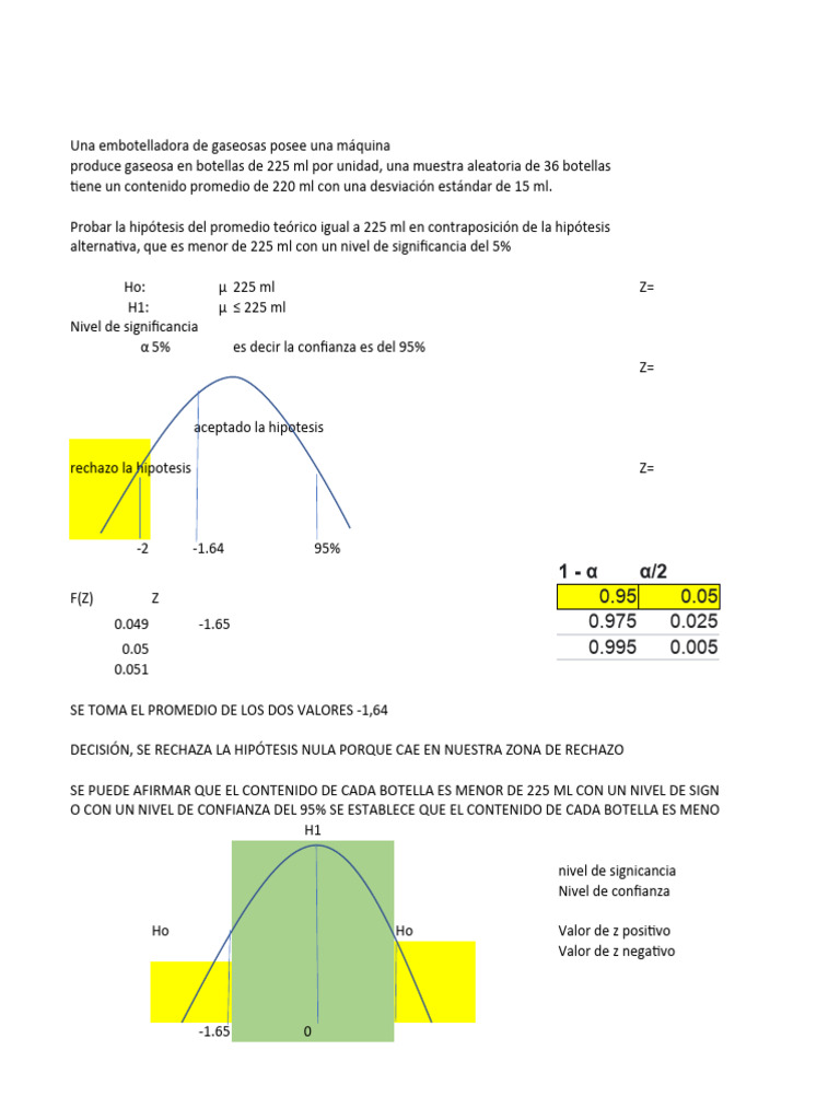Actividades en clases error tipo 1 y 2 tutorizaci n descargar