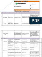 Jsa Earth Work (Penggalian) Dan Concrete and Form Work