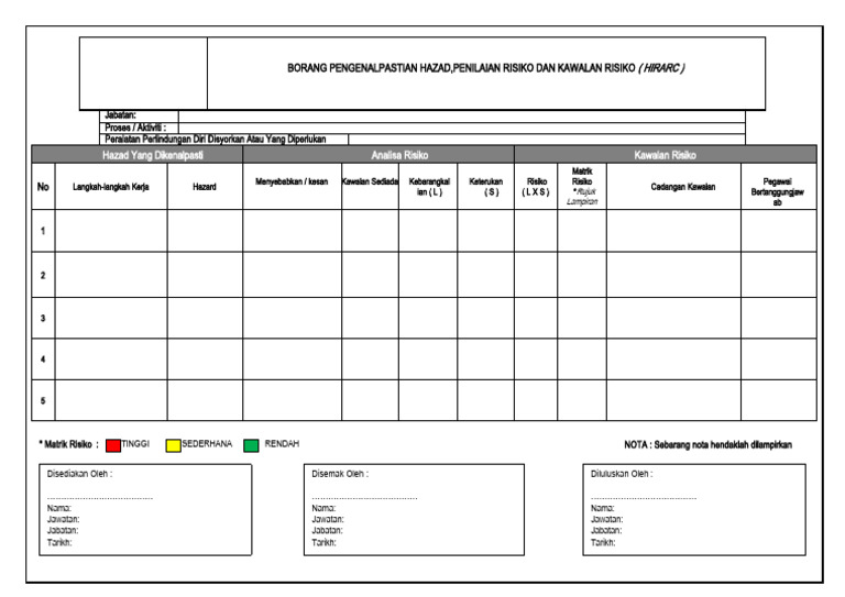 Hirarc Empty Form | PDF