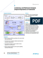 Integrated Transcriptome and Network Analysis Reveals Spatiotemporal Dynamics of Calvarial Suturogenesis