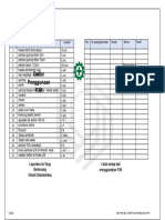 Identifikasi Penggunaan p3k