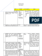 Contoh MAPPING JURNAL