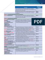 NFPA 101 Handbook 2018 28