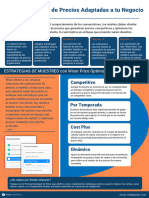 PO Strategies Retail SP