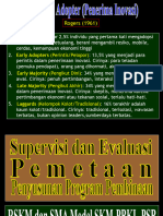 1. Supervisi dan Evaluasi-Region SMA Model