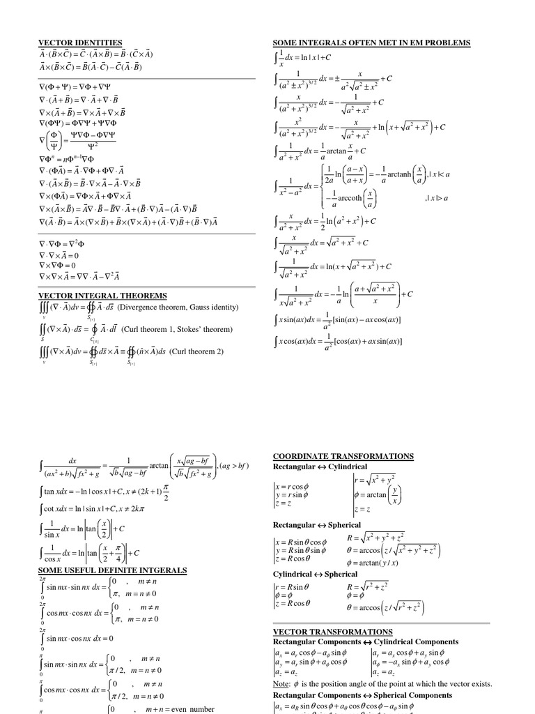 Electromagnetic Formula Reference Sheet | PDF | Teaching Methods ...