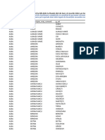 Situatie Pe Localitati RPL 20220321 Site