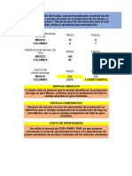 Copia de VENTAJA COMPARATIVA MEXICO - COLOMBIA