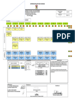 Malla Curricular Dca - 15 de Marzo de 2021