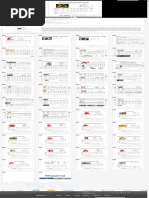 Grade 80 Master Link Specifications | PDF | Steel | Building Engineering
