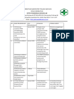 Evaluasi Program Peningkatan Mutu CL