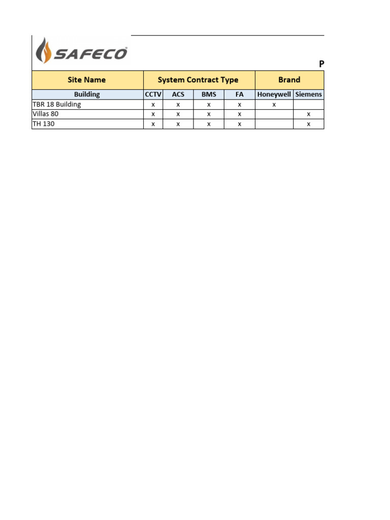 Schedule 1 | PDF