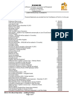 Audit of Financial Statements