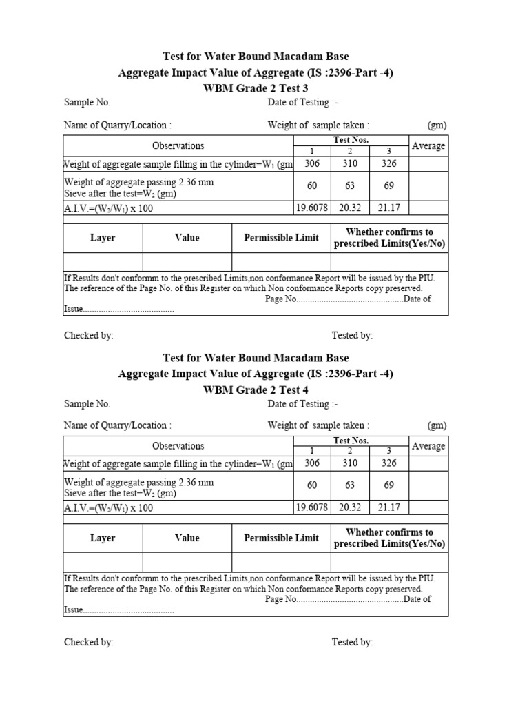 Test For Water Bound Macadam Base Aggregate Impact Value of Aggregate ...