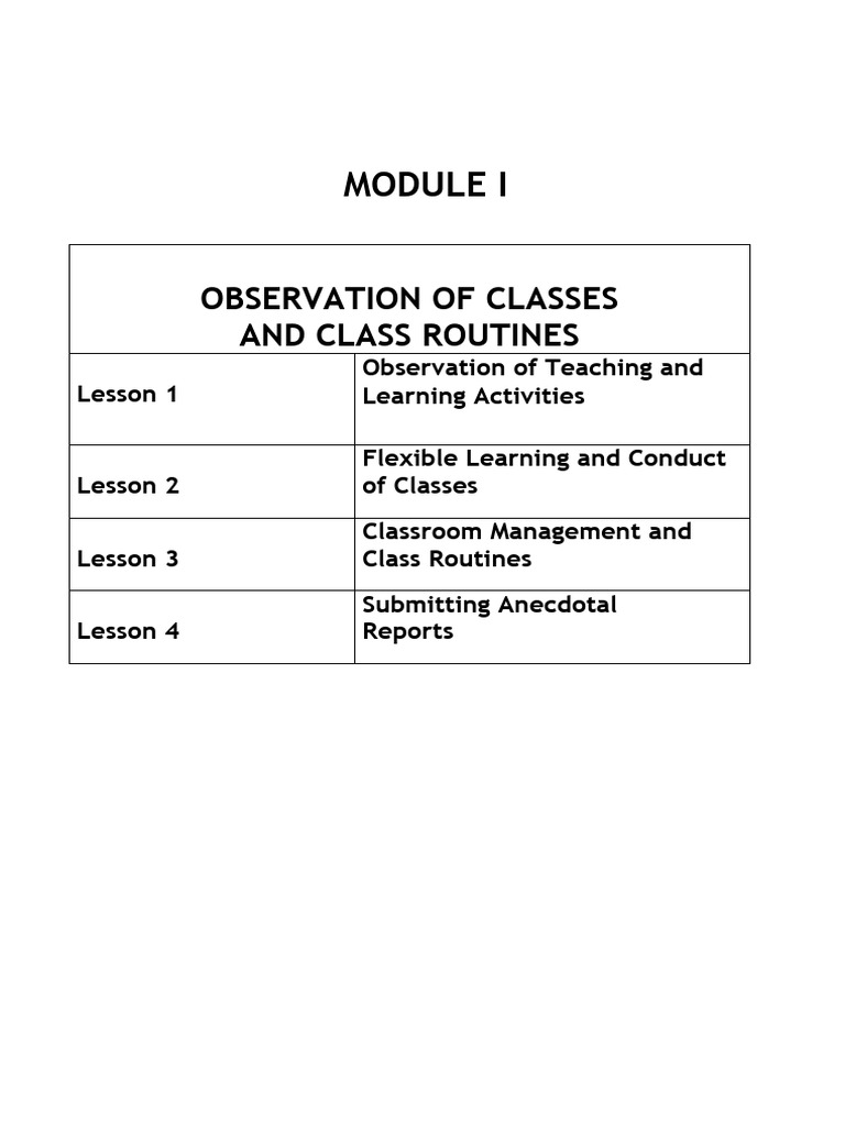 Educator's Guide to Virtual Learning | PDF | Learning | Classroom