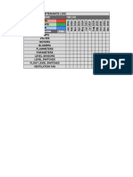 SPTP - PLANT MAINTENANCE MONITORING