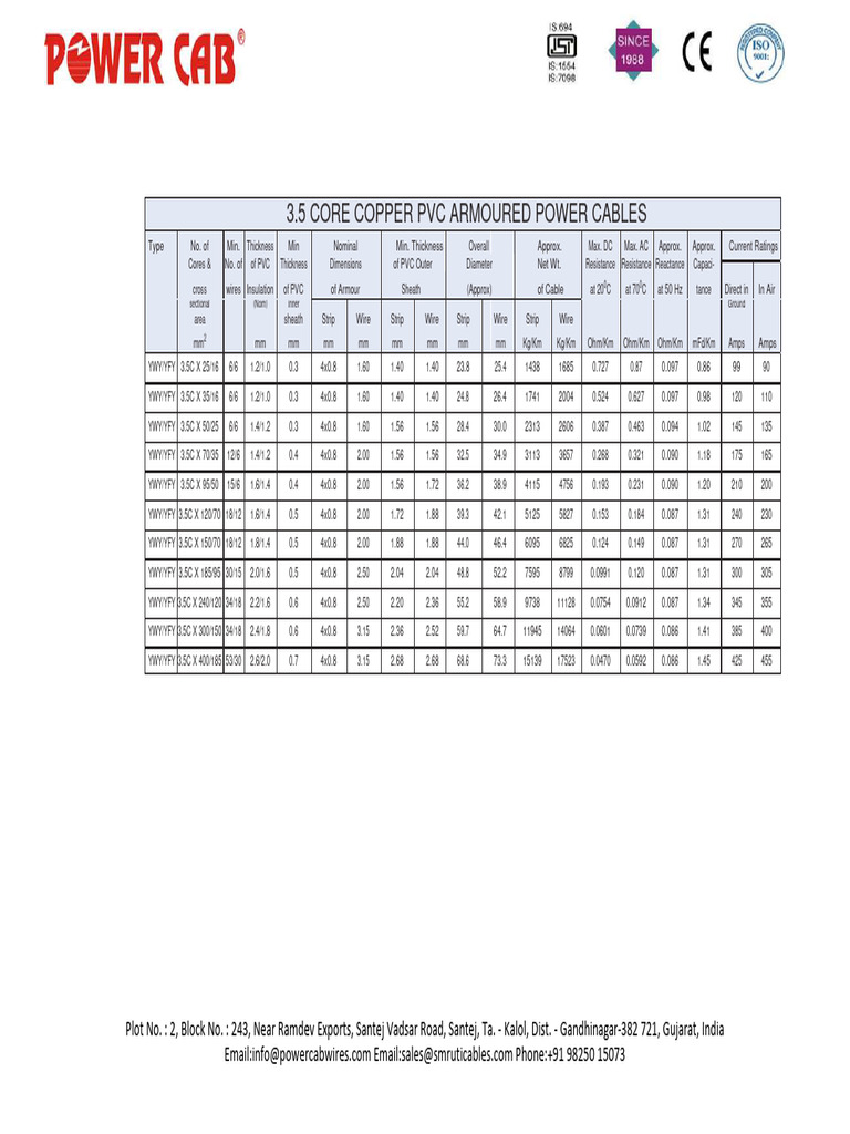3.5 Core Copper Cable Specifications | PDF | Electrical Resistance And ...