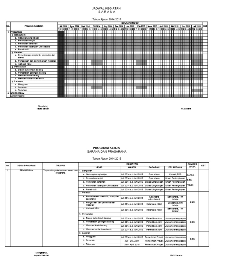 Jadwal Kegiatan Sarana 2014/2015 | PDF