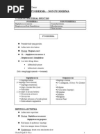 Askep sindrom kompartemen pdf online