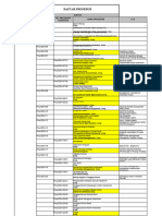 92 FORM Daftar Prosedur (Document Internal)