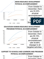 S-Curve 4th Q 2023-2024