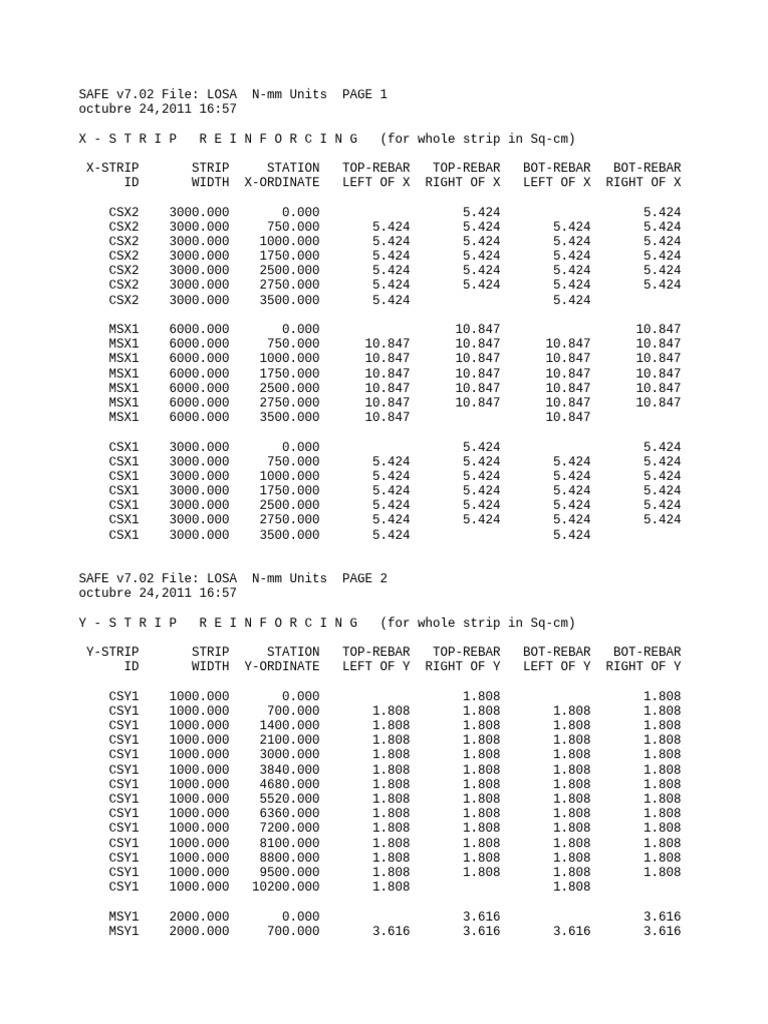 Losa | PDF