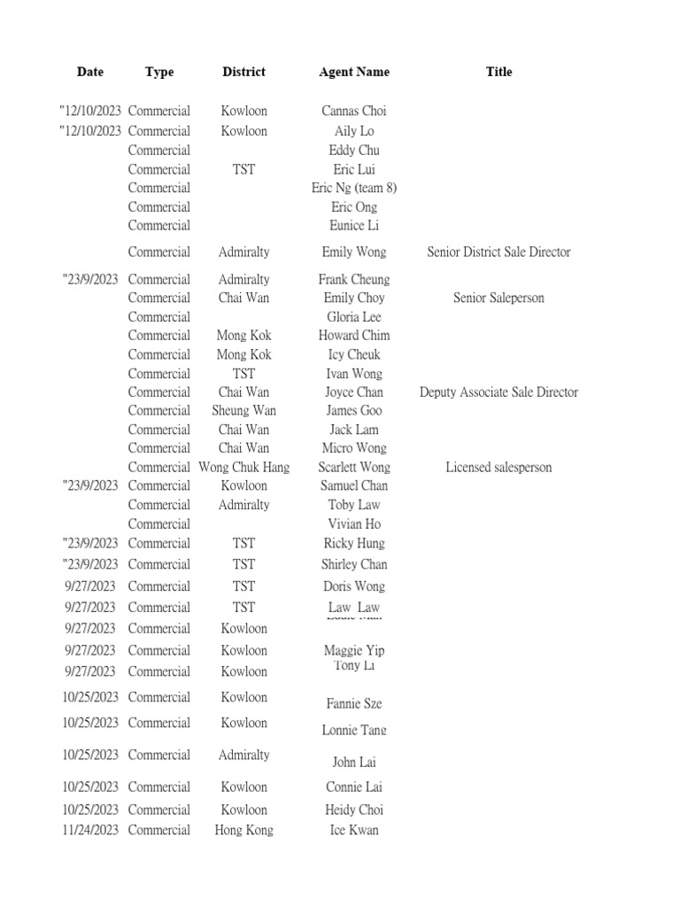 Credit Agency Contact Numbers