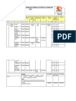 Quality Assurance Plan - Manufacturing & Testing of Conveyor Belt