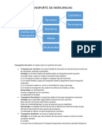 Medios de Transporte y Ejercicios