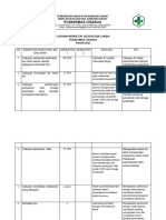 Analisis Pencapaian Target Indikator Lansia 2023