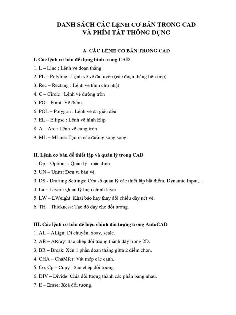 Lenh phimtat pdf