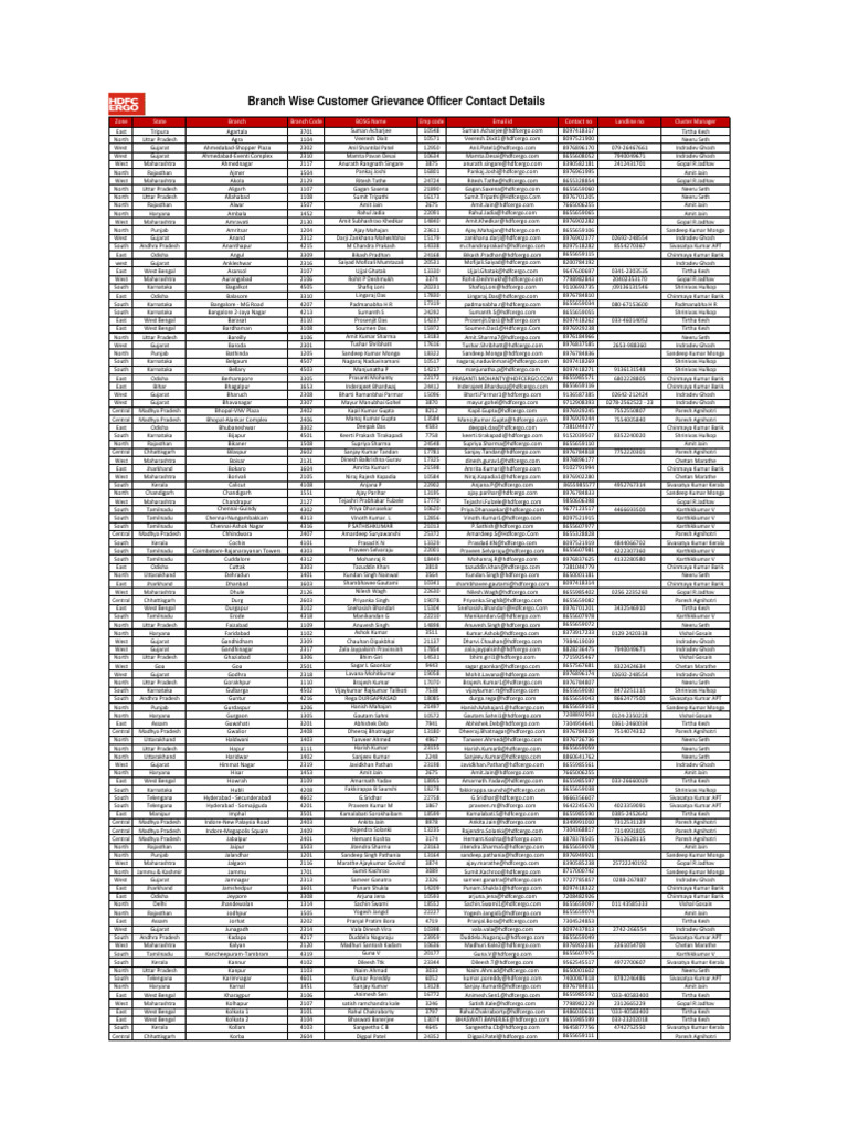 HDFC Ergo Branch Contact Details | PDF