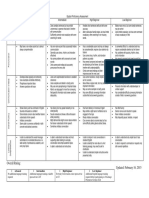 English Proficiency Assessment Rubric - Updated