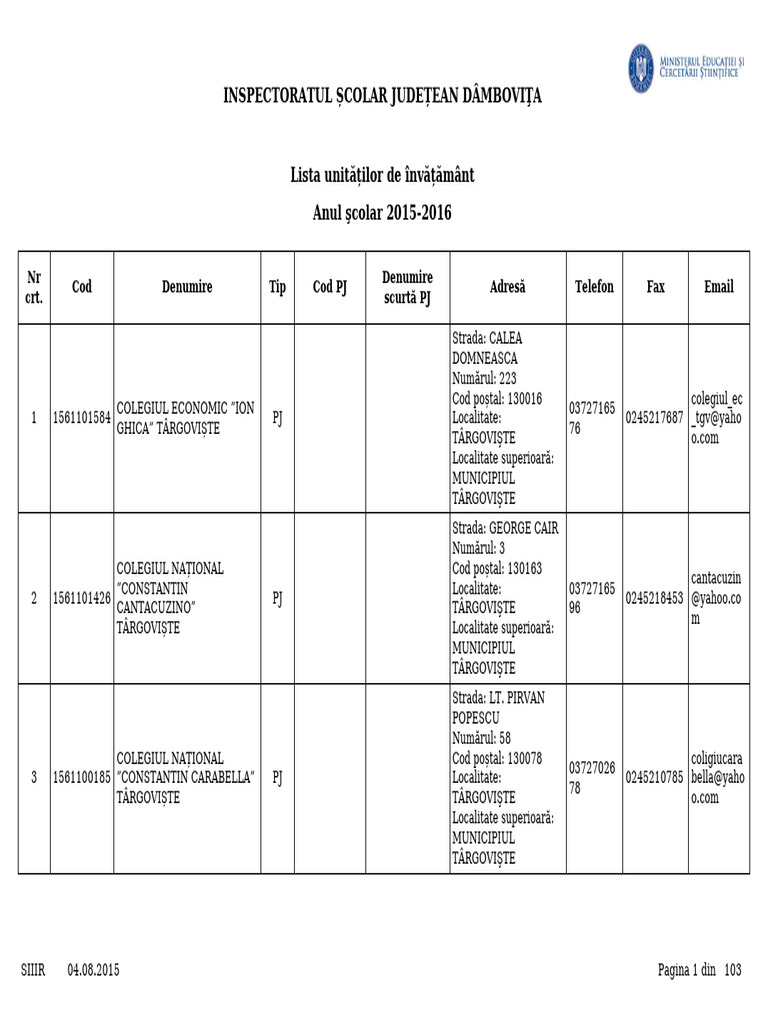 Unitati Scolare Cu PJ Si Arondatele PDF