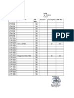 Timesheet Oli 40