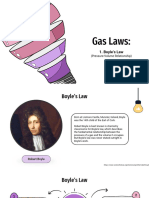 Boyles Law