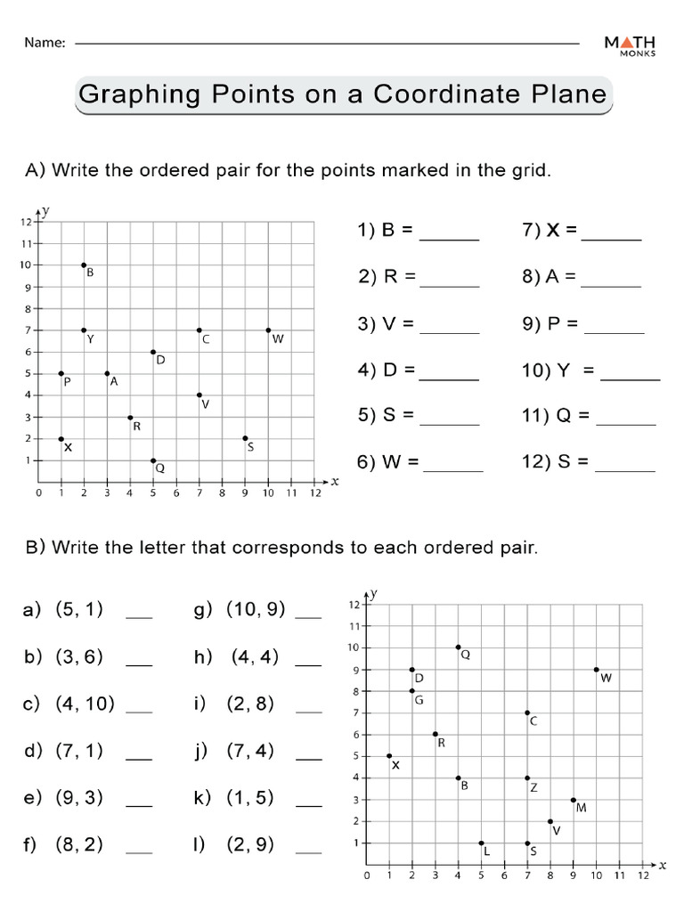 Free Graphing Points On A Coordinate Plane Worksheet | PDF