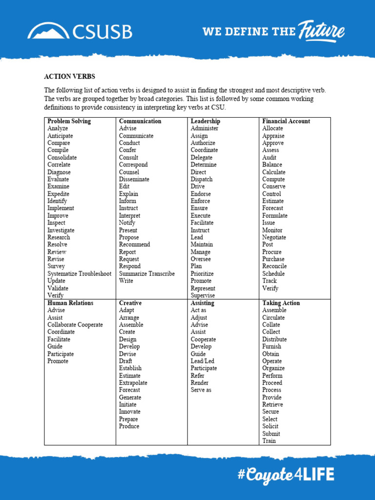 Action Verbs List | PDF | Information | Audit