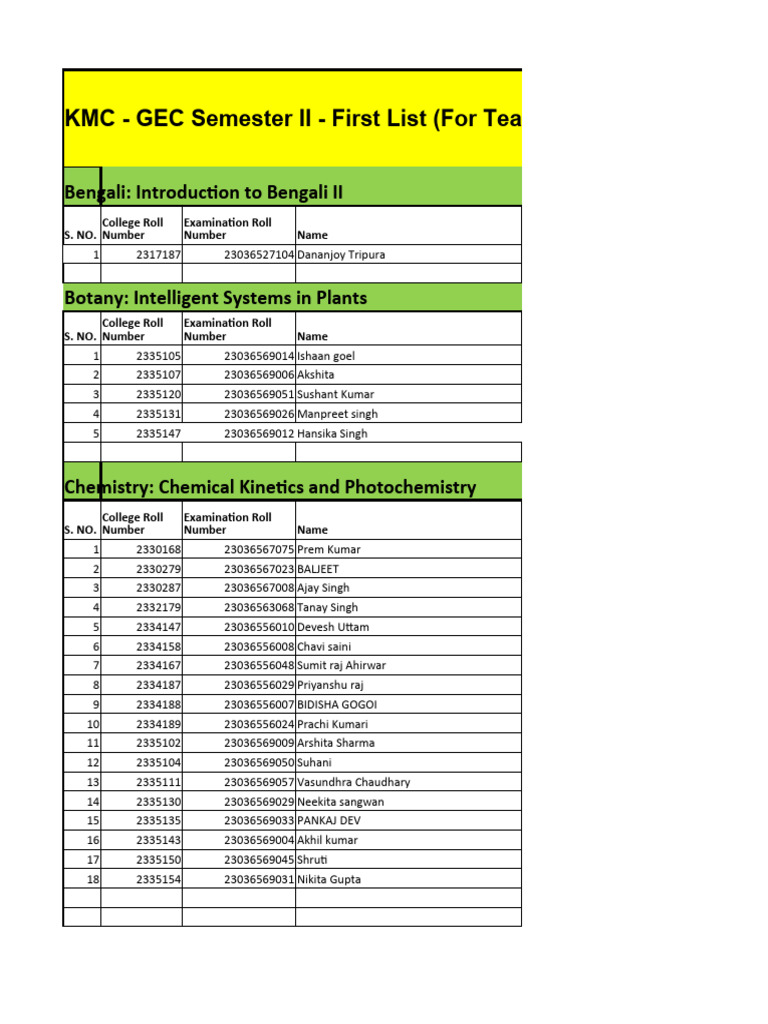 Kmc Pension Rules Pdf