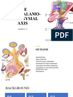 Hypothalamo-Hypophysial Axis