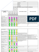 Hastane Patoloji̇ Laboratuvari Çalişan Ri̇sk Anali̇zi̇ Ve Çalişan Güvenli̇ği̇